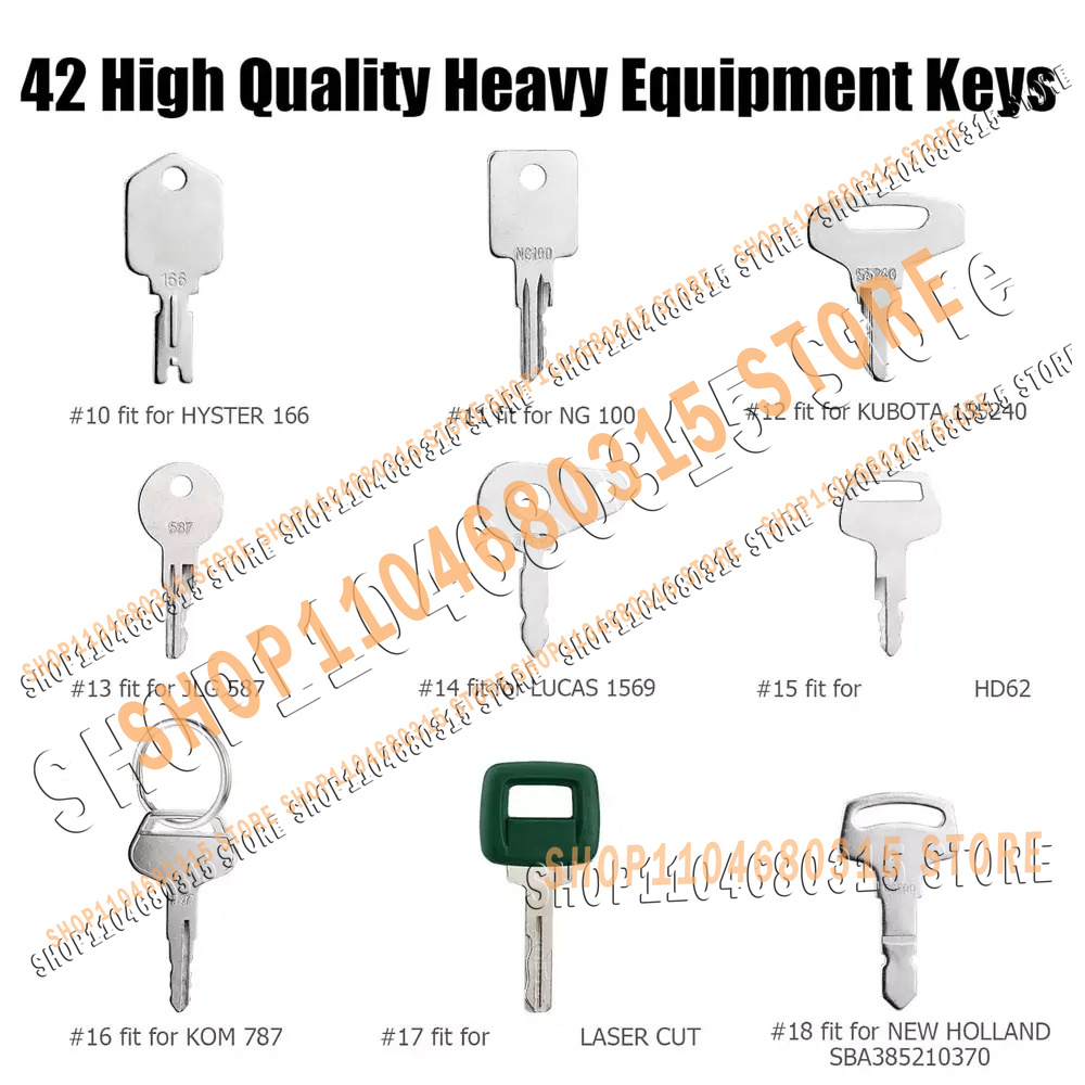 42pcs New Keys Heavy Equipment – Heavy Equipment Bobcat recenzja i cena
