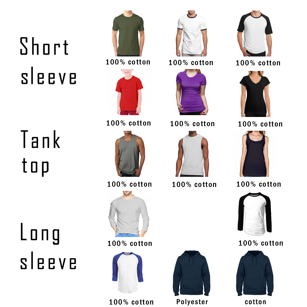 Heavy Equipment Operator Tank  – Heavy Equipment Jobs recenzja i cena