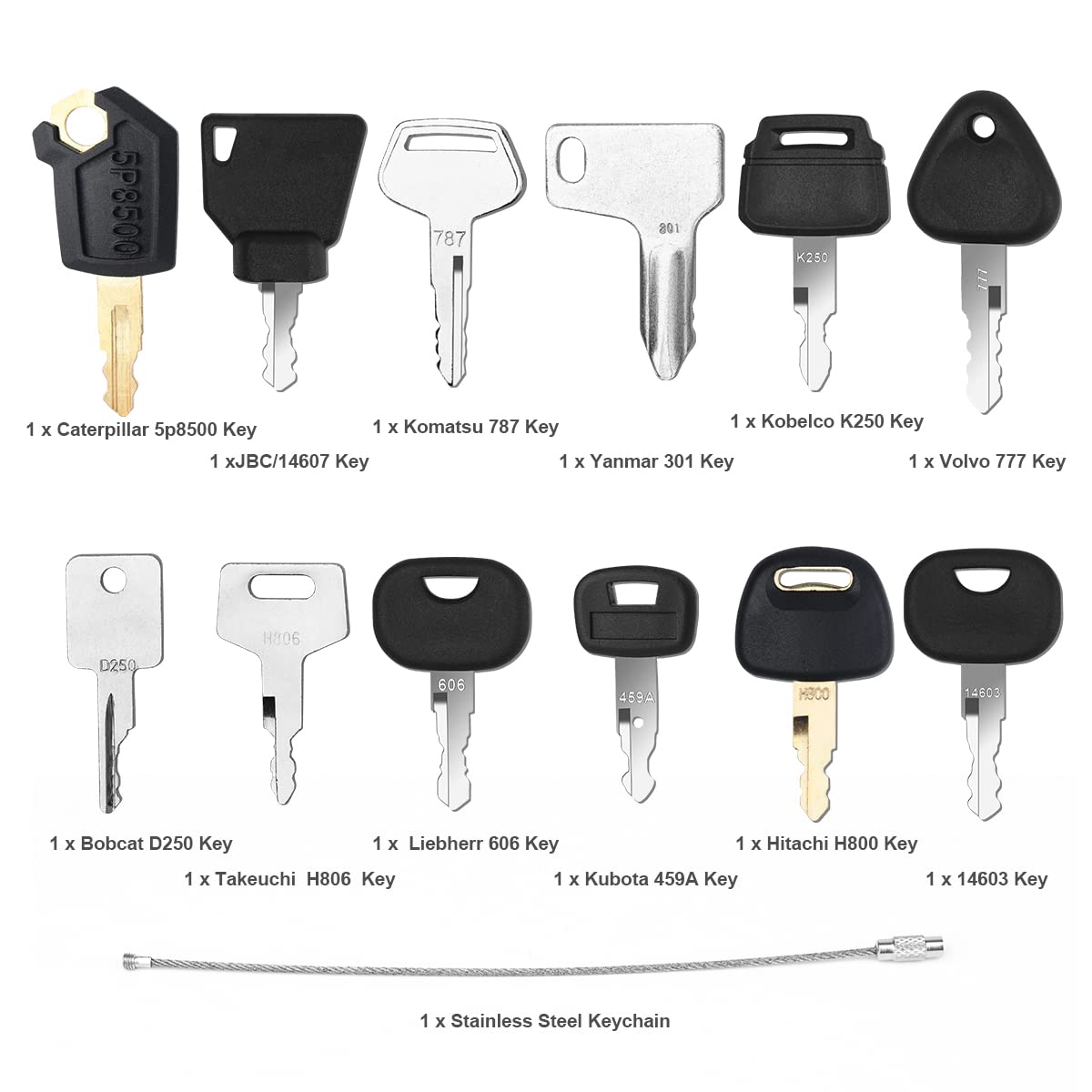 12 Keys Heavy Equipment Constr – Heavy Equipment Bobcat recenzja i cena