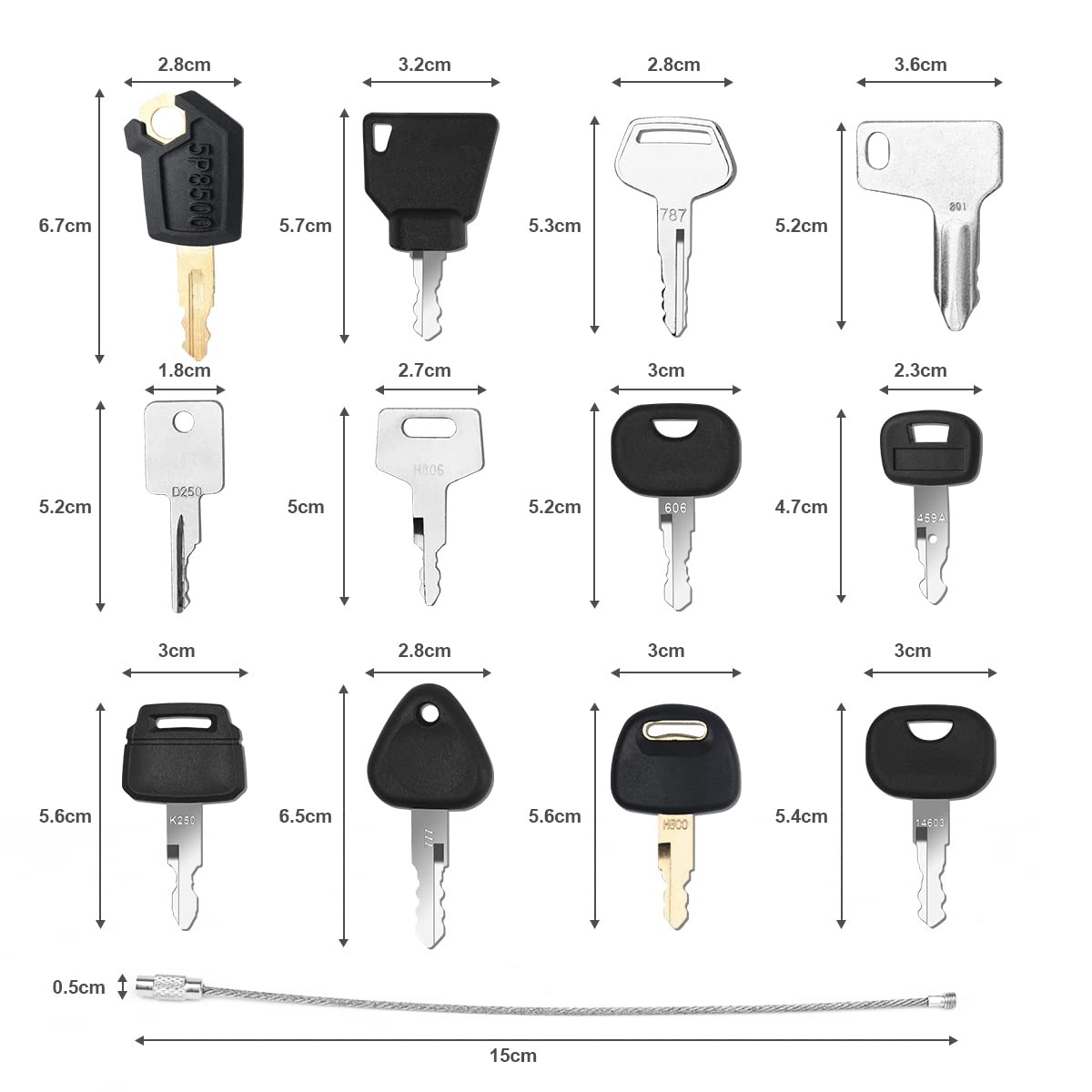12 Keys Heavy Equipment Constr – Heavy Equipment Bobcat recenzja i cena