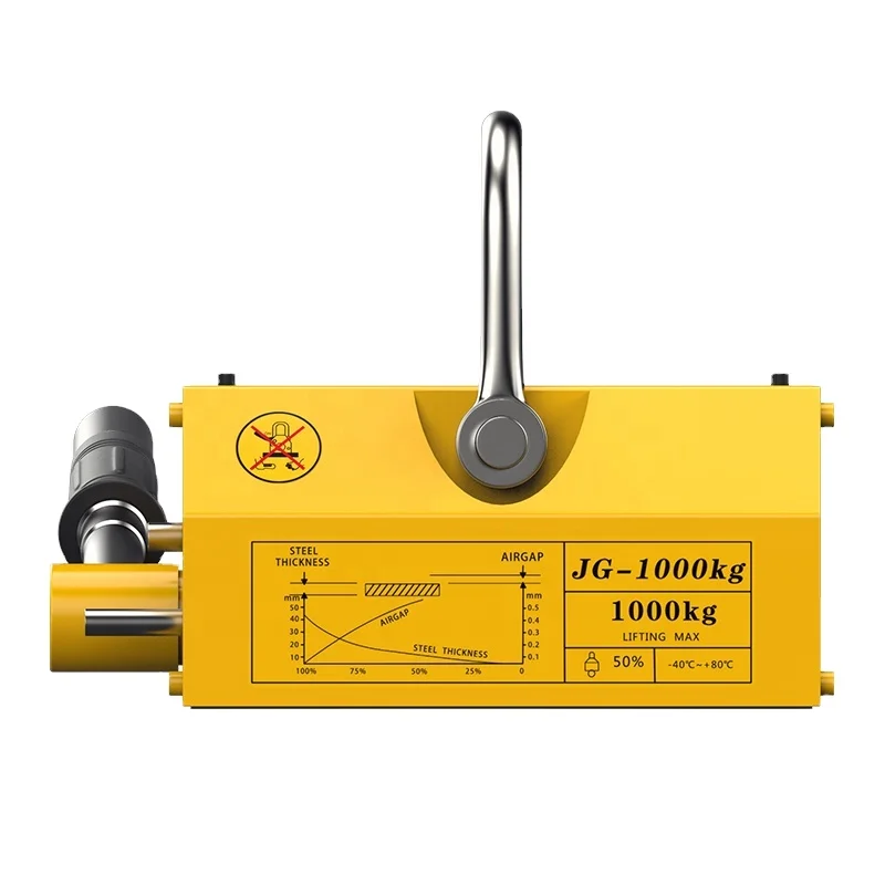 1 Ton Permanent Lifting Magnet – Manhole Cover Lifting recenzja i cena