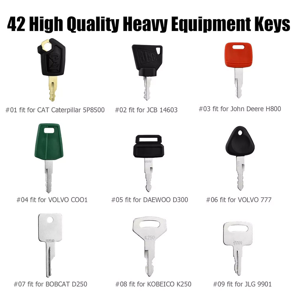 42 Keys Heavy Equipment Constr – Heavy Equipment Bobcat recenzja i cena